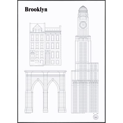 Brooklyn Landmarks poster