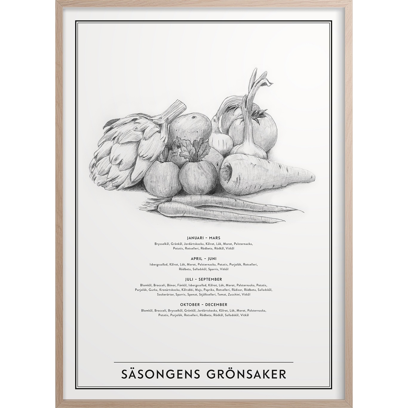 Säsongens Grönsaker Poster  50x70 cm