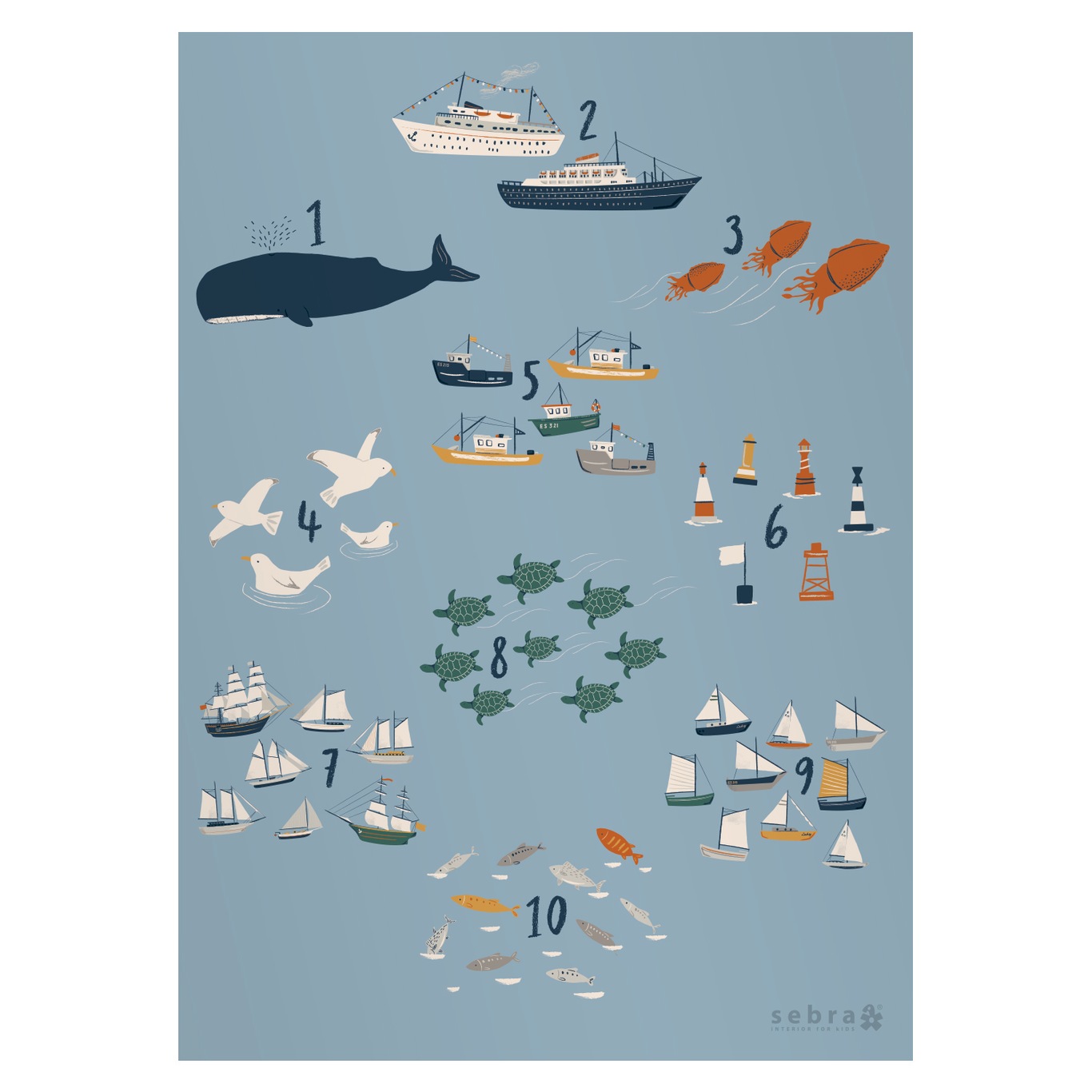 Seven Seas Poster Med Siffror 50x70 cm